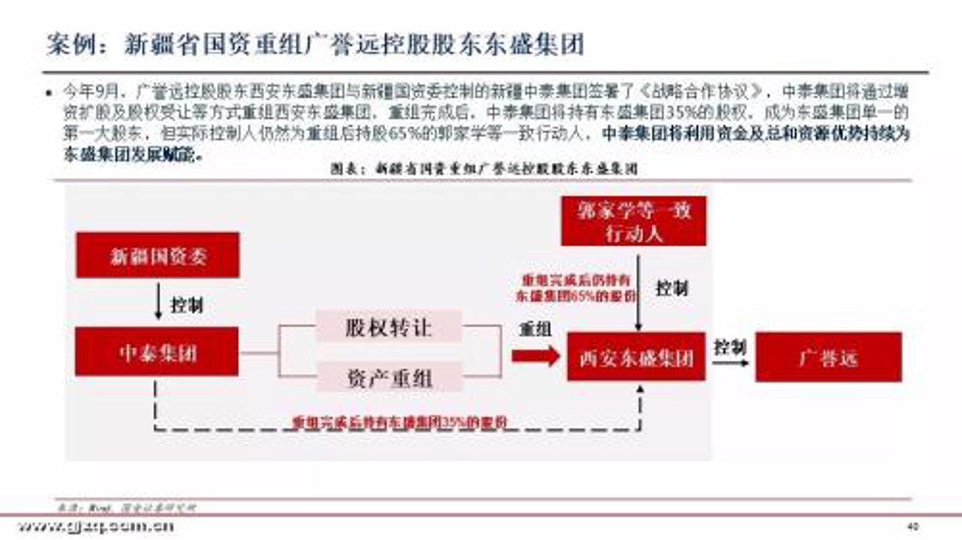 东盛装饰材料